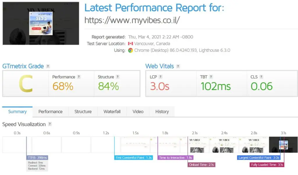 gtmetrix-website-boost-performance-after