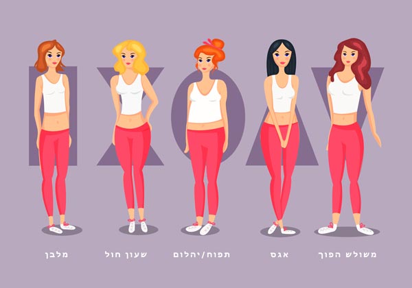 body-shapes-women