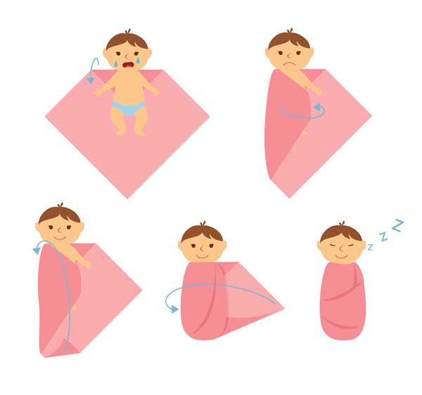 how-to-swaddle-your-baby-guide