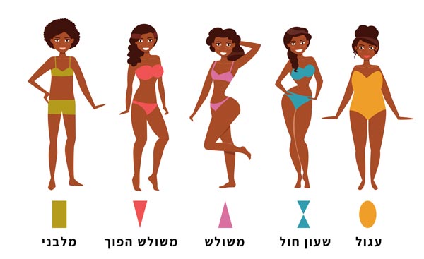 women-body-shapes